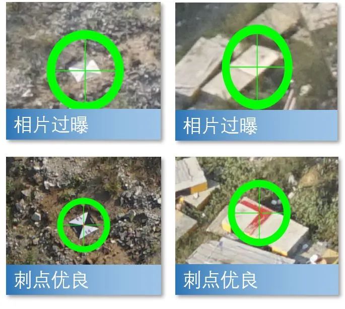 無人機傾斜攝影測量技術標準，從硬件到軟件都有了。(圖4)