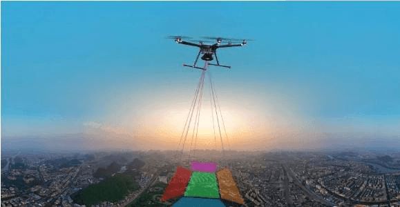 無人機傾斜攝影測量技術標準，從硬件到軟件都有了。(圖1)